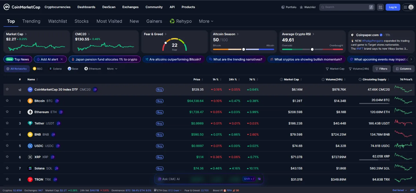 CoinMarketCap screenshot
