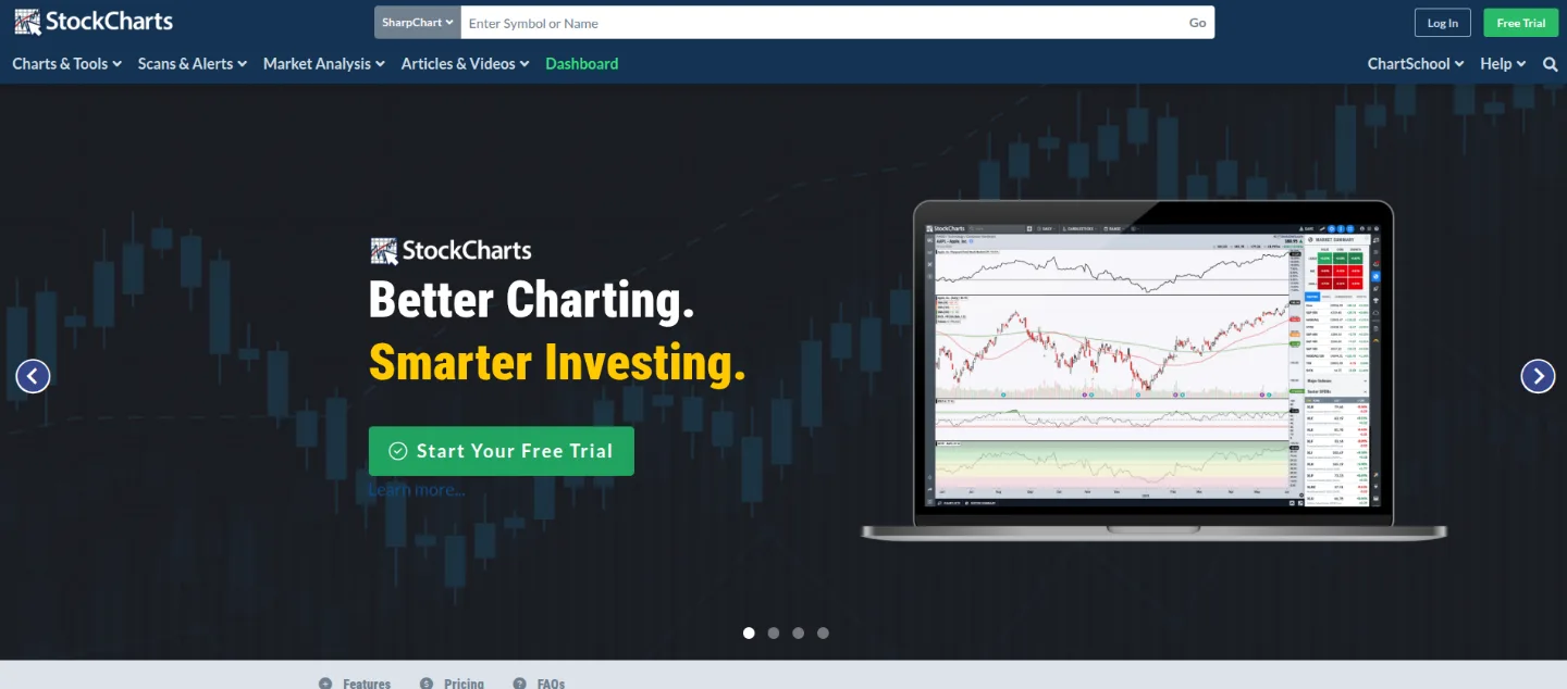 StockCharts screenshot